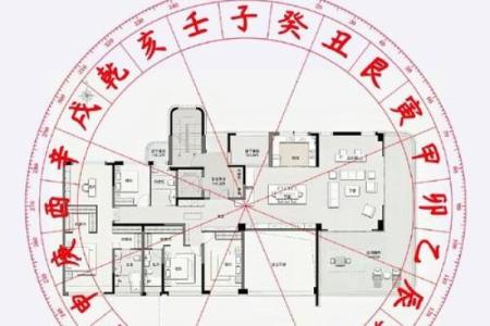 不聚财风水户型