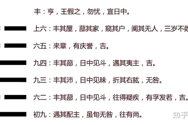 《周易是通过什么原理算命的？知道真相后…》