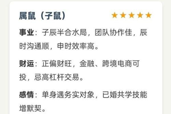 生肖风水_什么生肖做生意的人最多