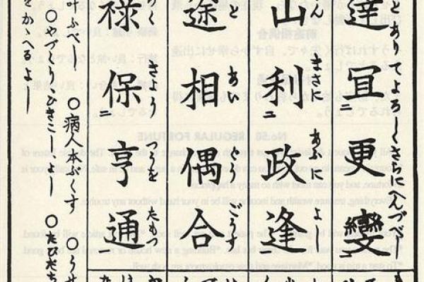 观音灵签59签解工作