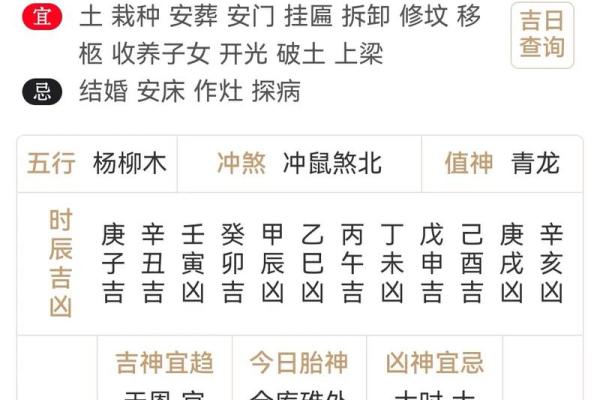 2013年5月动土黄道吉日表 2013年5月动土黄道吉日表