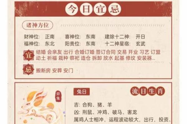2013年5月动土黄道吉日表 2013年5月动土黄道吉日表