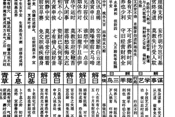 抽签关帝灵签62