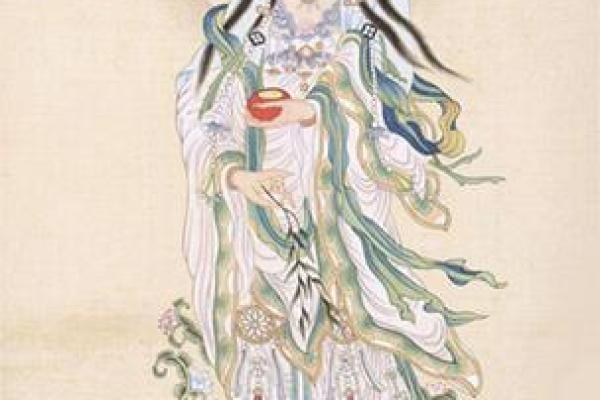 观音十五号灵签