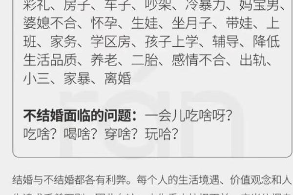 新婚夫妇不得不知晓的婚姻风水