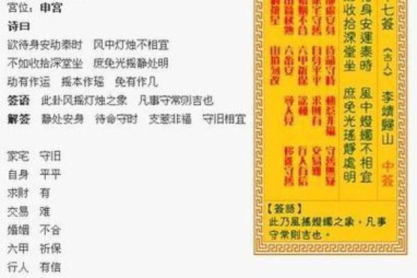 观音灵签1签解学业