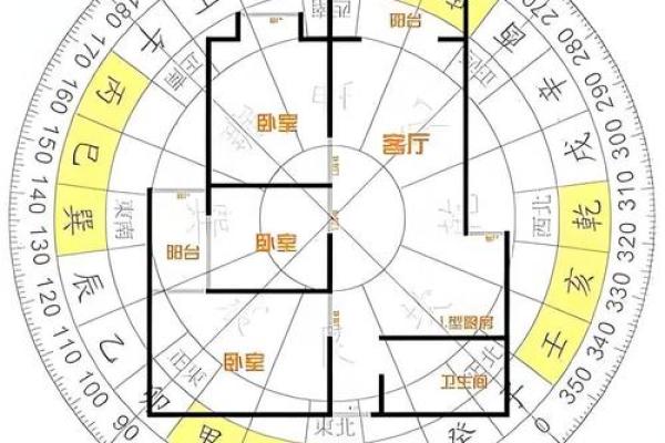 不能朝西？这些风水问题记得改