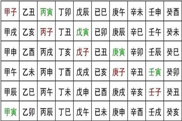 算命算的准吗,算一次命折寿一次