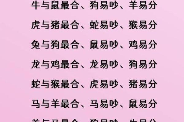 94年属什么的生肖是什么命 94年属什么的生肖配对