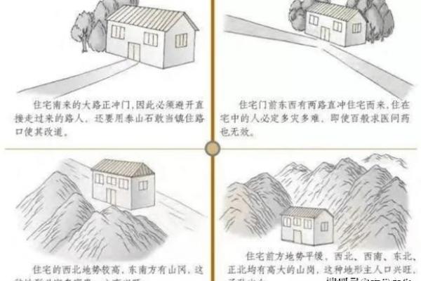 民间风水17课