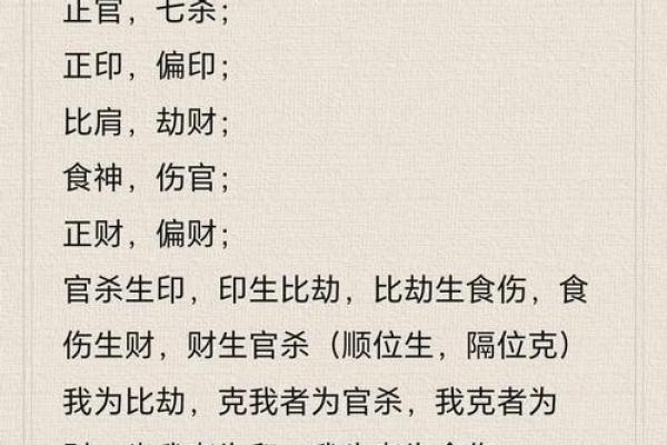 女命八字带伤官是什么意思