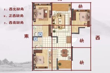 房子阴角阳角风水