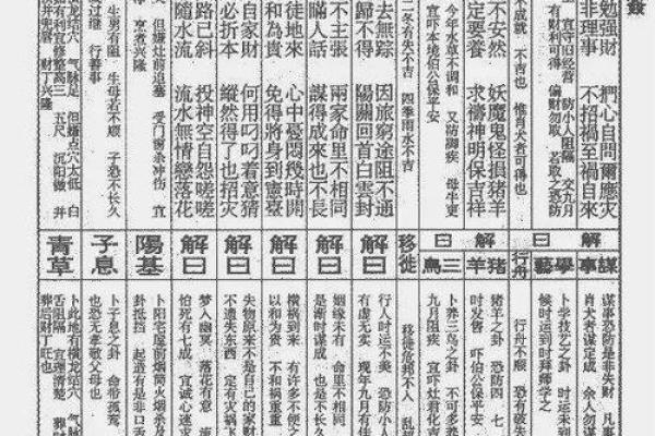 佛祖灵签11签事业