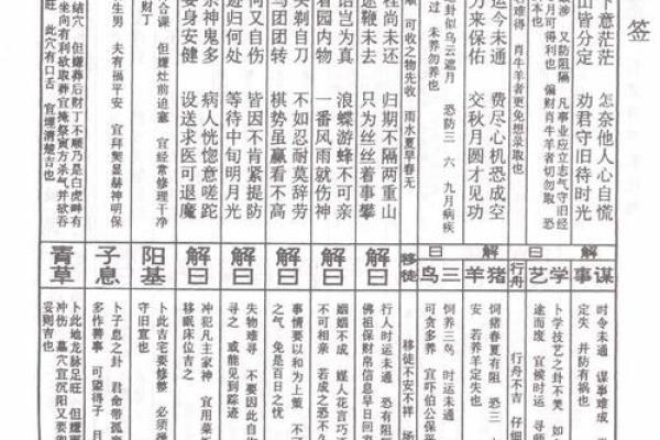 佛祖灵签解签8