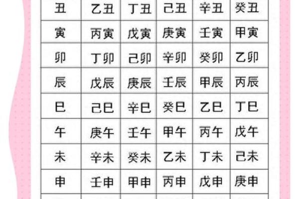 怎么生辰八字时辰