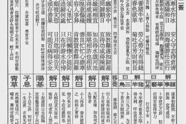 观音灵签抽签解签62签