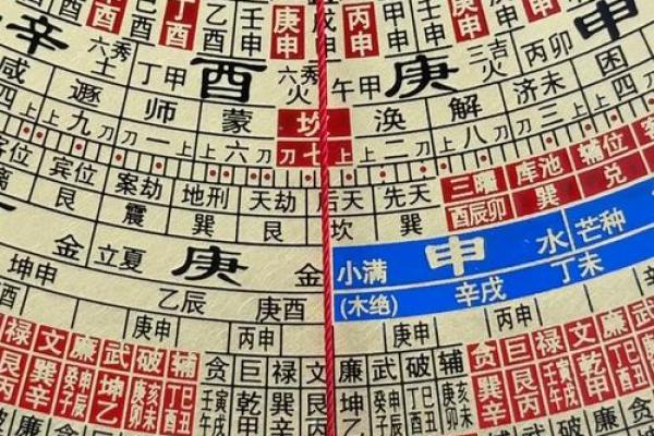 甲庚大门方位好吗，庚甲方位的门向怎样？