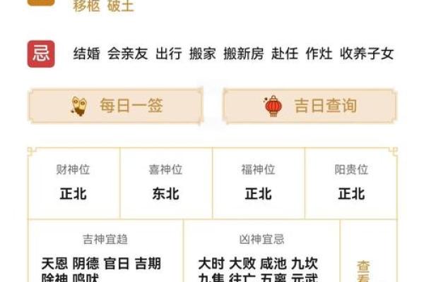 2024年正月十四日的喜神位置在哪儿？今日喜神方位