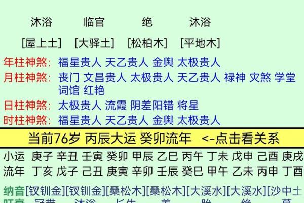 合八字算婚姻 属牛和属猪适合做夫妻吗