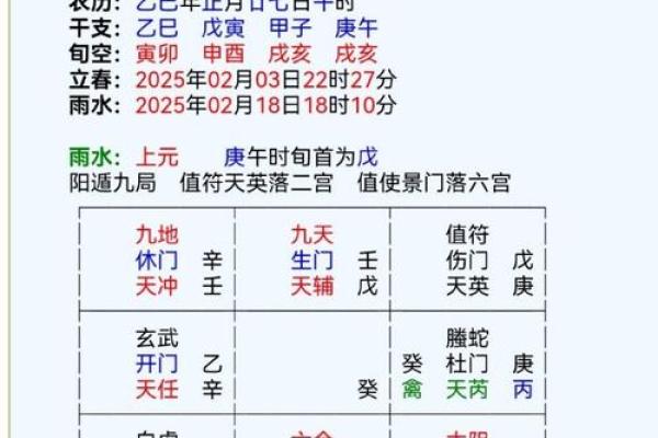 奇门测风水_二十几岁就写了那么多的作品