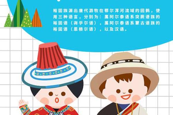 裕固族的传统节日和风俗习惯有哪些？