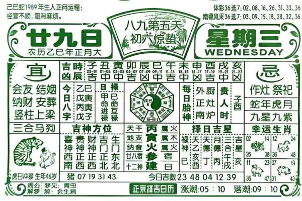 4月2日出行黄历吉凶宜忌