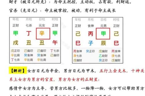命理风水中八字合婚择吉日的分析