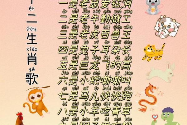 十二生肖配对歌看看你和TA的缘分有多好