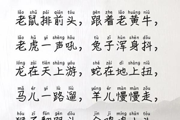 十二生肖配对歌看看你和TA的缘分有多好