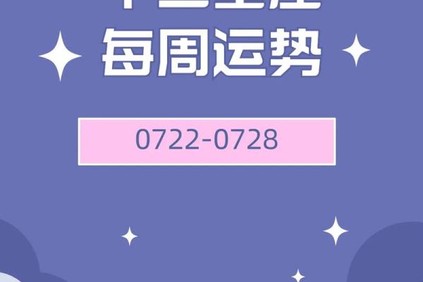 十二星座在一月运势