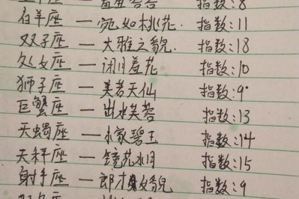 最像廉贞星的星座男生是谁呀视频