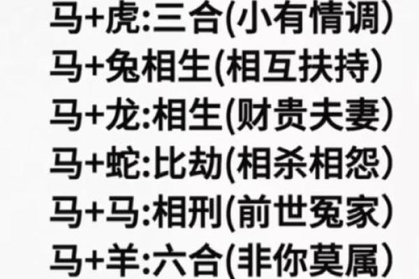 女羊男马生肖配对姻缘 属羊女与属马男婚姻配对详解