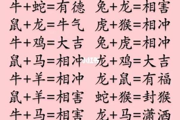属相配对表