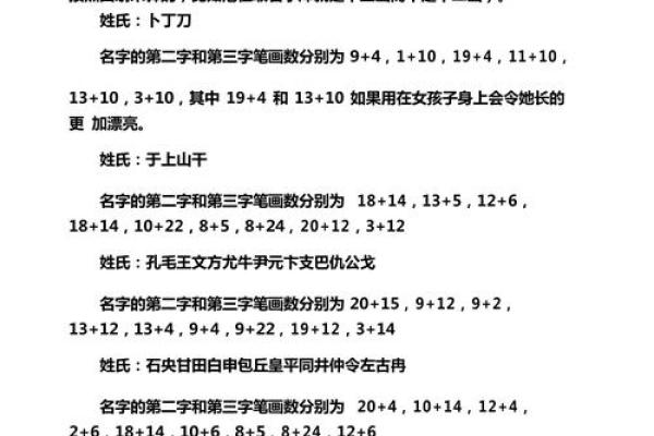 姓名笔画配对靠谱吗 姓名笔画搭配？