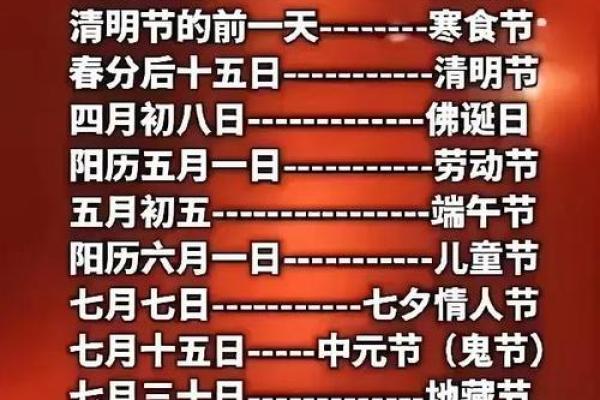 我国传统节日有哪些？几月几日