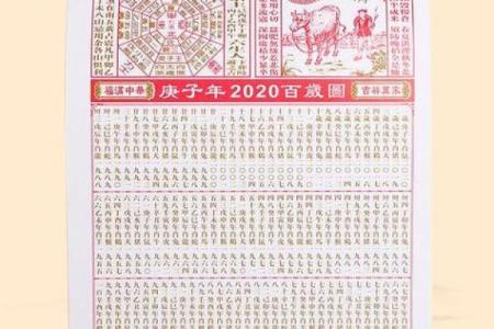 老黄历吉凶查询