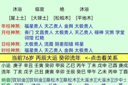 合八字算婚姻 属牛和属猪适合做夫妻吗