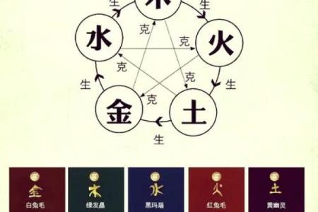 八字中喜神和用神的区别