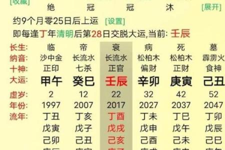八字用神喜忌歌诀四季详论