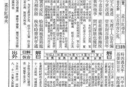佛祖灵签抽签解签大全50签