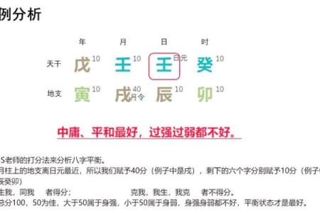 如何从八字中看妻子的美貌程度？