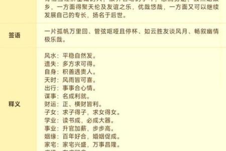 第55签黄大仙姻缘 黄大仙灵签第五十五签解释？