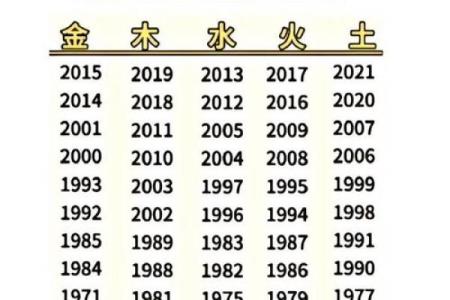 八字缺木喜土女孩名字大全