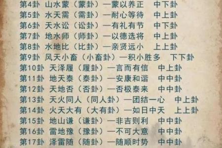 周易八字免费测算,八字算命测一生命运