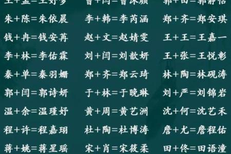姓名配对的姓氏大全图片 姓名配对正式版下载？