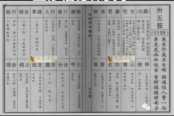 元山寺佛祖灵签查询