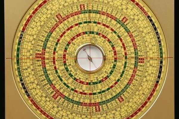 罗经24个方位区域  罗经方位是什么意思