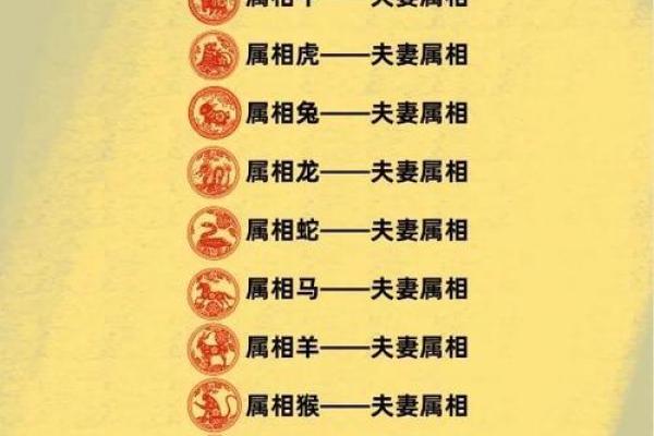 属虎的女人和什么属相最配对 属虎的女人和什么属相最配婚姻