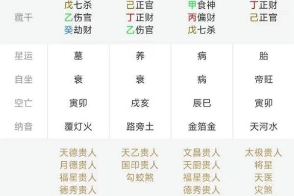 网上的算命软件准不准