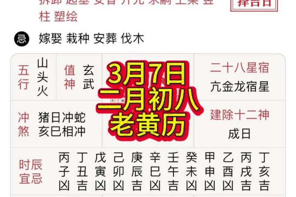 根据老黄历选出的破土黄道吉日